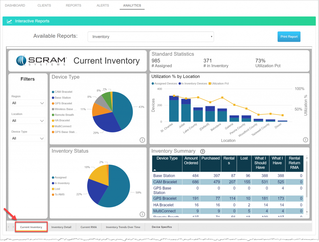 Analytics Inventory Report-Current Inventory