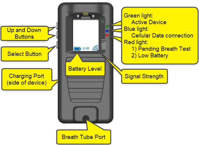 SCRAM Remote Breath Pro Device